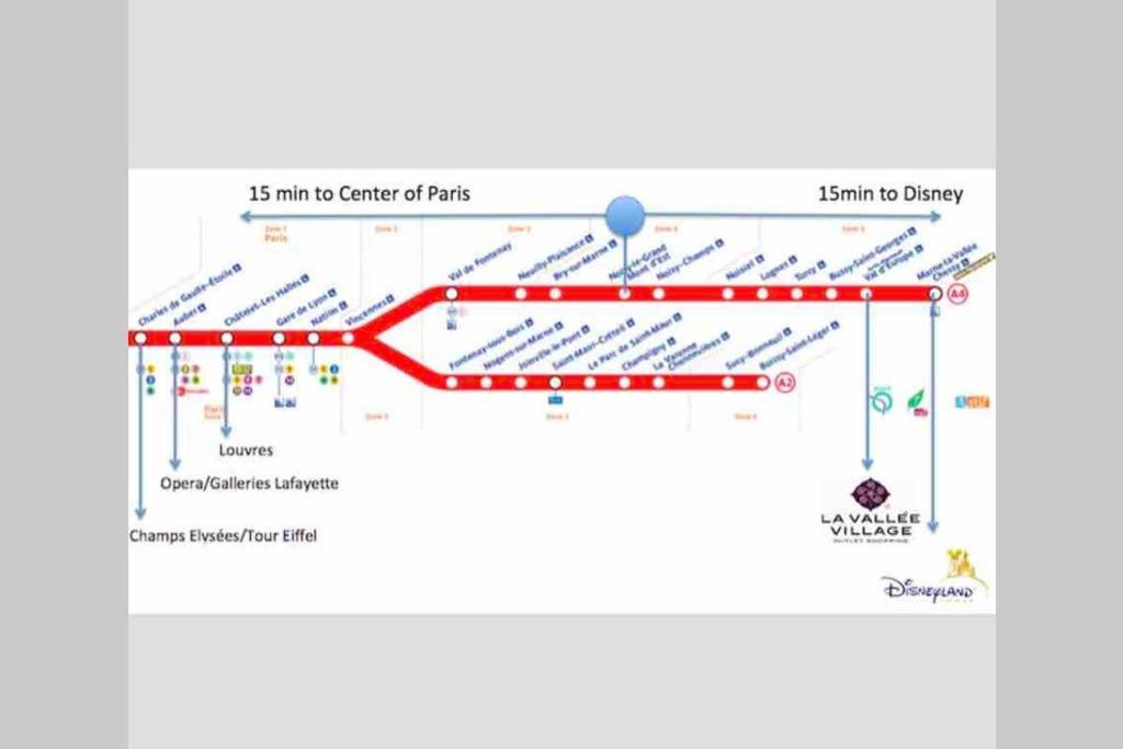 La Belle Etoile Apartman Noisy-le-Grand Kültér fotó